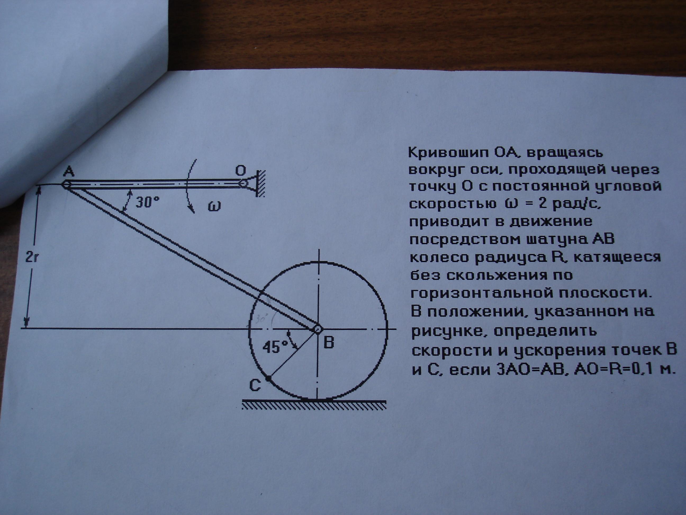 КРИВОШИП ОА вращается с угловой скоростью