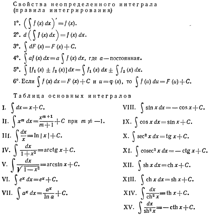 Таблица неопределенных интегралов Foto 19
