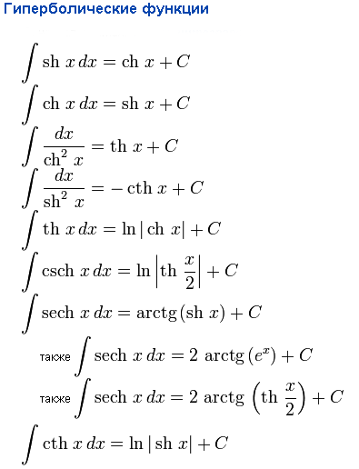 Гиперболические интегралы