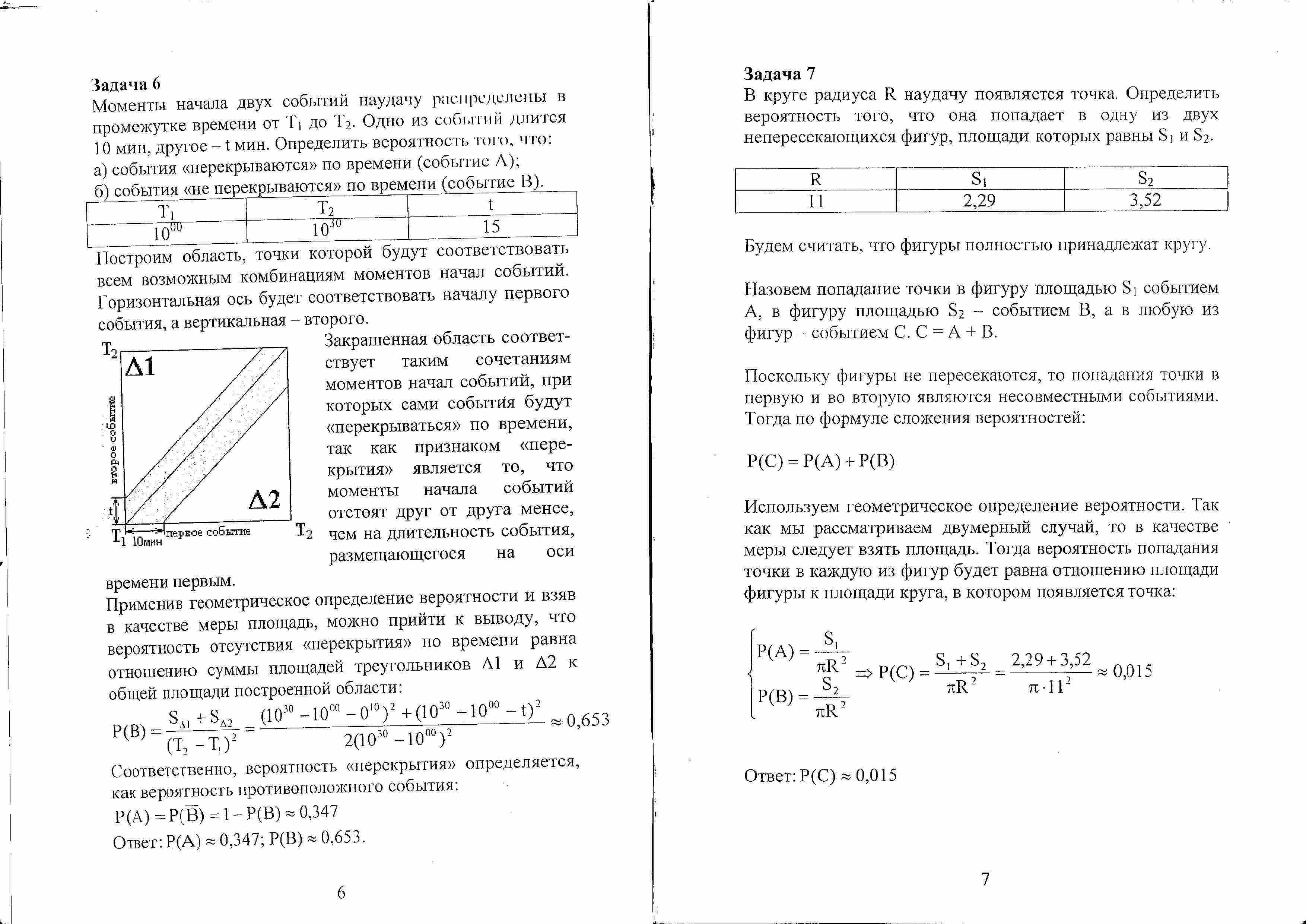 Момент начала. Моменты начала двух событий наудачу. Вероятность перекрытия. Перекрывающиеся по времени события это. Моменты начала двух событий наудачу t1= 1000 т2=1130.