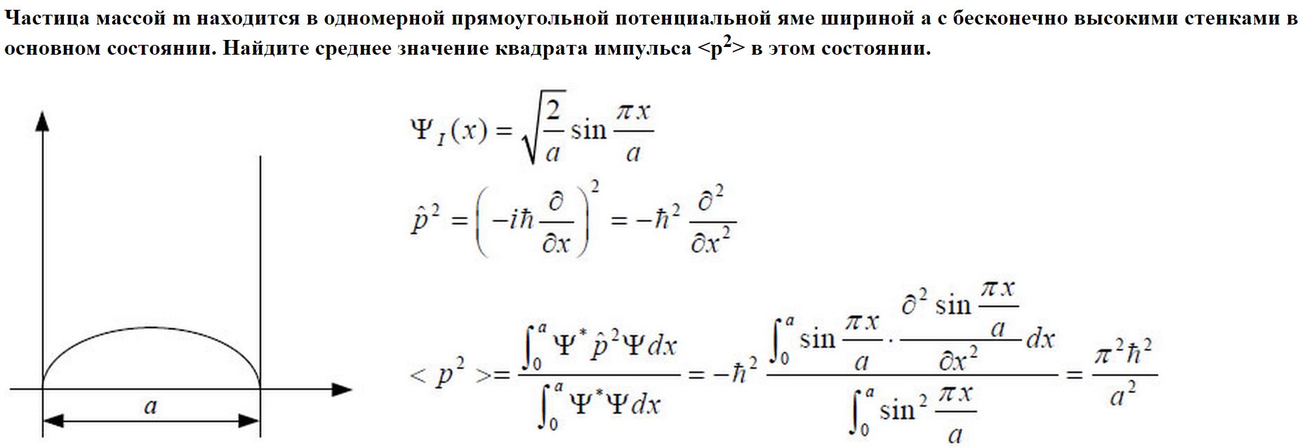 Трехмерная потенциальная яма с бесконечно высокими стенками