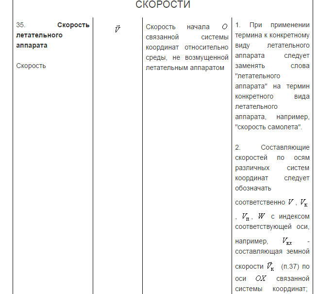 Сомнительность уроков литературы егэ русский