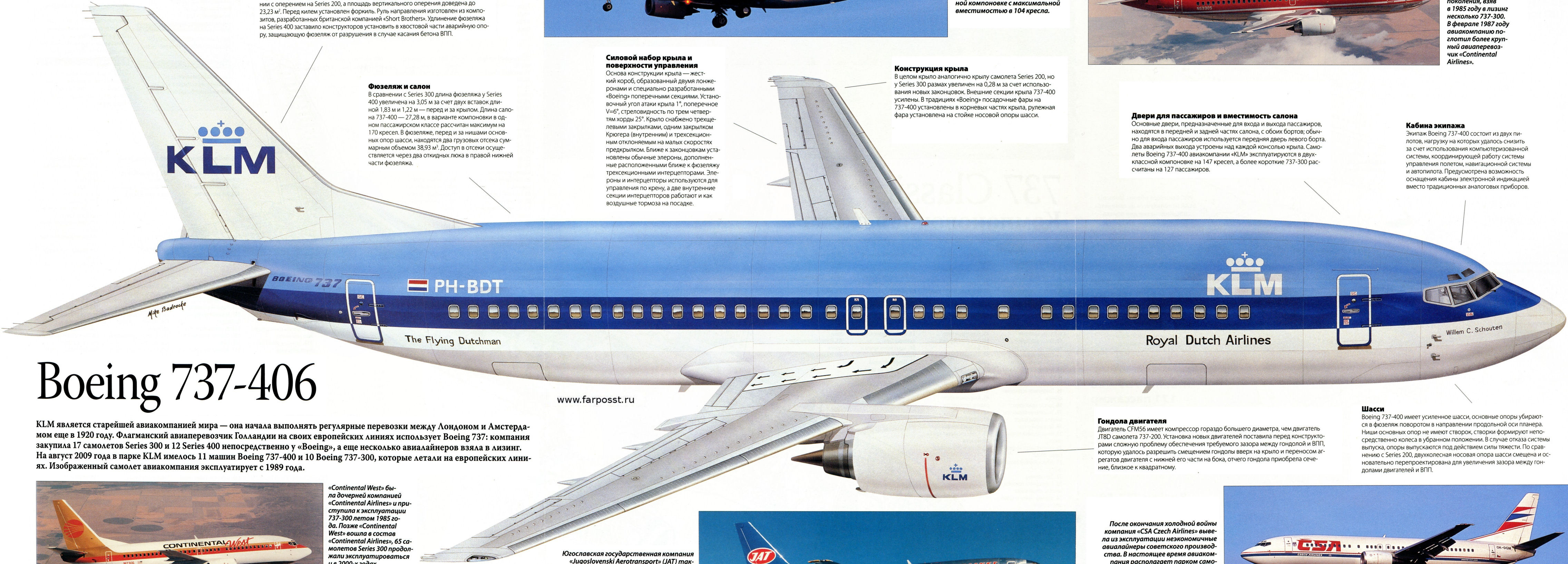 737 300 схема. Фюзеляж Боинг 737. Строение самолета Боинг 737. Строение самолета Боинг 737-800. Ширина фюзеляжа Боинг 737.